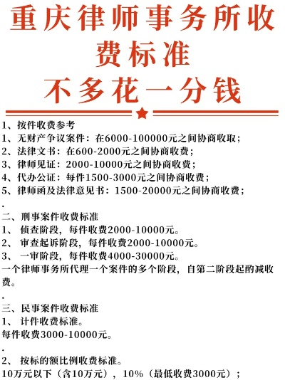 郴州市请律师多少钱？揭秘律师收费内幕与省钱技巧
