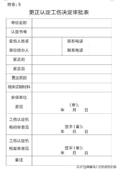 工伤认定申请咋写？公司不配合、对结果不服咋办？