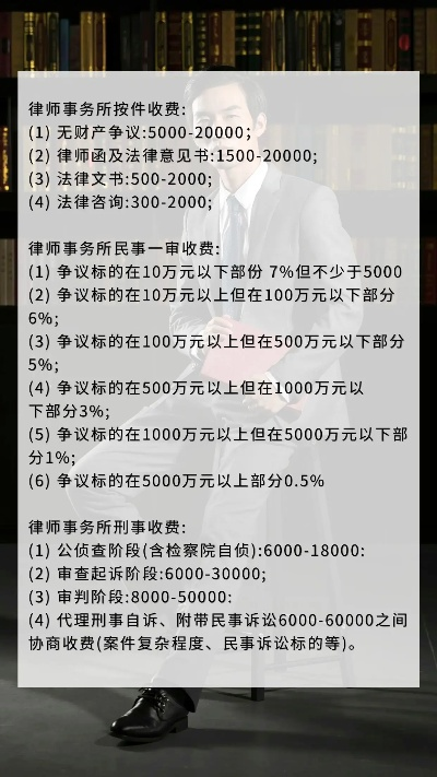 南充请律师要多少钱?聪明预算与选择指南 南充请律师要多少钱?聪明预算与选择指南