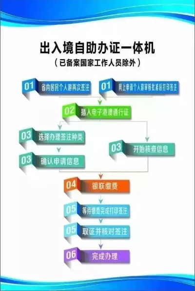 怎么办港澳通行证？流程卡住了咋办？一文讲透避坑指南
