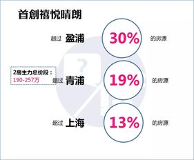 侦查阶段请律师多少钱？费用解析与选择指南