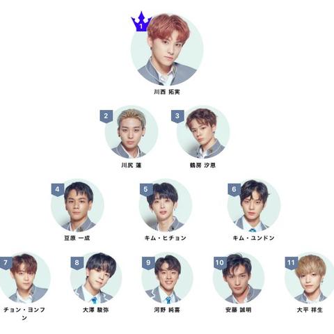 财产分割时请律师费用怎么算?费用过高怎么办? 财产分割时请律师费用怎么算?费用过高怎么办?