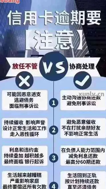 贷款逾期催收的手段有哪些？逾期了怎么办？