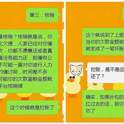 逾期贷款怎么催？遇到老赖怎么办？催收动员，我们这样干！