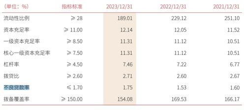 逾期贷款怎么催收?催收技巧PPT全攻略 逾期贷款怎么催收?催收技巧PPT全攻略