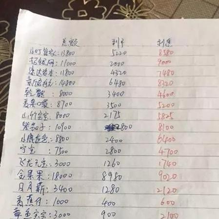 贷款逾期催收短信截图,收到后该怎么办?突然被催收如何应对? 贷款逾期催收短信截图,收到后该怎么办?突然被催收如何应对?