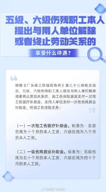 工伤五级能拿到多少待遇？单位不配合怎么办？