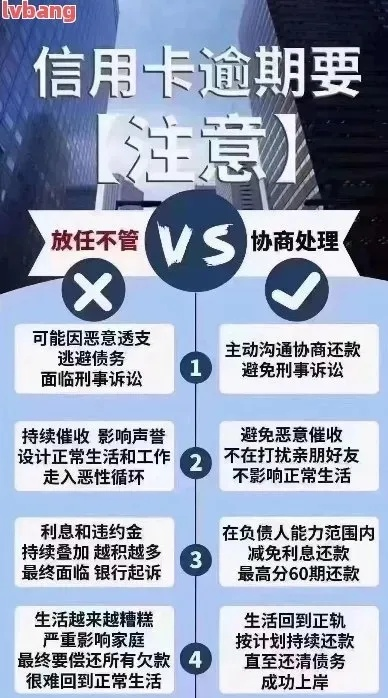 贷款逾期被催收？莫慌！教你这样应对