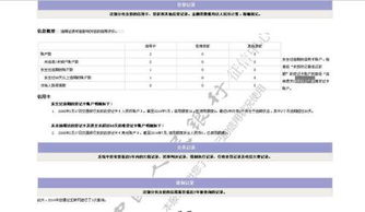 住房公积金贷款逾期了怎么办？催收流程全解析！