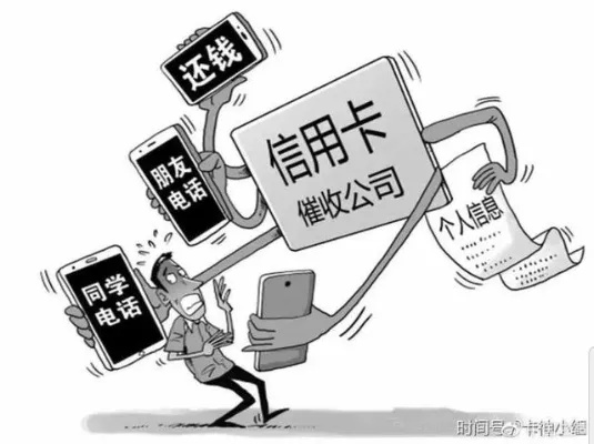 贷款逾期后催收怎么有效？突然被催收了怎么办？