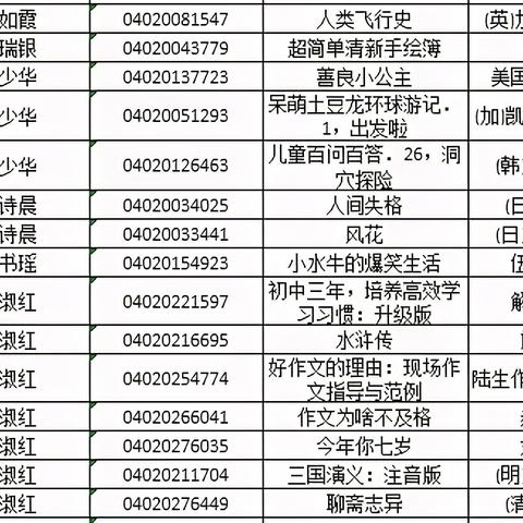 贷款逾期被微信催收？如何应对才合法？