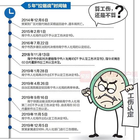 单工伤是个啥？真出事了能赔吗？