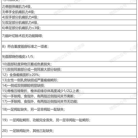 工伤赔偿到底怎么算？钱又该找谁要？