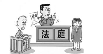 怎么正确请律师打官司？请律师时要注意哪些事项？