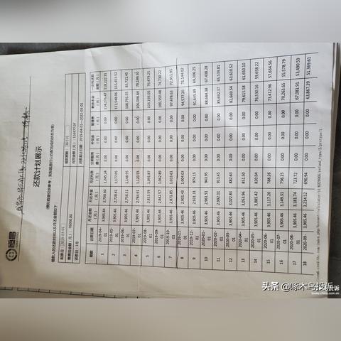 一、催收前,先把账算明白,把人搞清楚 一、催收前,先把账算明白,把人搞清楚