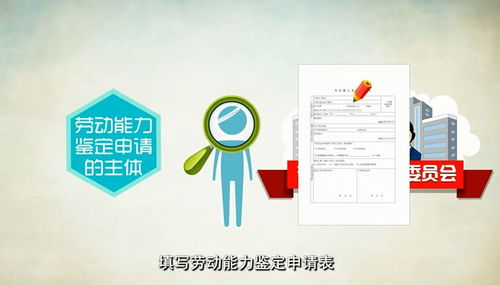 工伤了,伤残鉴定咋申请?结果不满意又该咋办? 工伤了,伤残鉴定咋申请?结果不满意又该咋办?