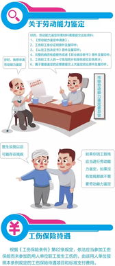 上班受伤了算工伤吗?能赔多少钱? 上班受伤了算工伤吗?能赔多少钱?