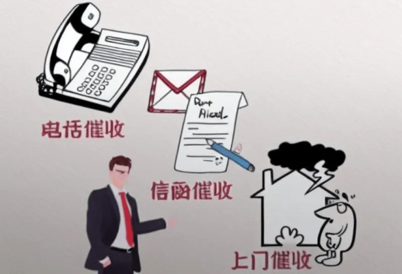 贷款逾期了,催收电话轰炸怎么办?教你几招从容应对! 贷款逾期了,催收电话轰炸怎么办?教你几招从容应对!