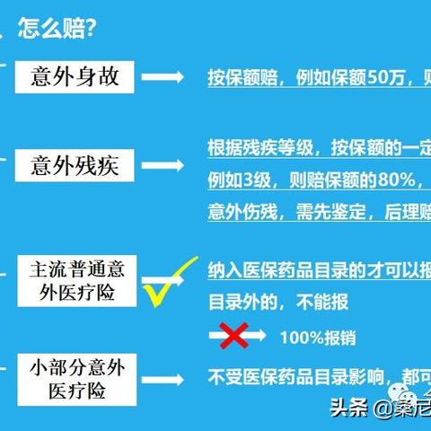 上班路上出了交通事故,算不算工伤?两边都能赔钱吗? 上班路上出了交通事故,算不算工伤?两边都能赔钱吗?