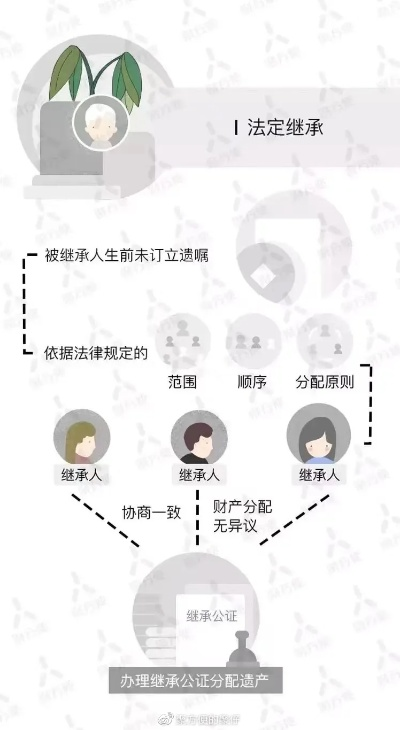 请律师写遗嘱要多少钱?遗嘱费用详解与省钱妙招 请律师写遗嘱要多少钱?遗嘱费用详解与省钱妙招