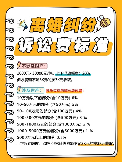 劳动纠纷请律师要多少钱?费用太高怎么破? 劳动纠纷请律师要多少钱?费用太高怎么破?