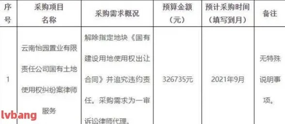抚顺请律师多钱?费用因素全解析与选择技巧 抚顺请律师多钱?费用因素全解析与选择技巧
