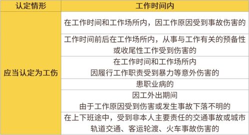 工伤五级能赔多少钱?后续工作怎么安排? 工伤五级能赔多少钱?后续工作怎么安排?