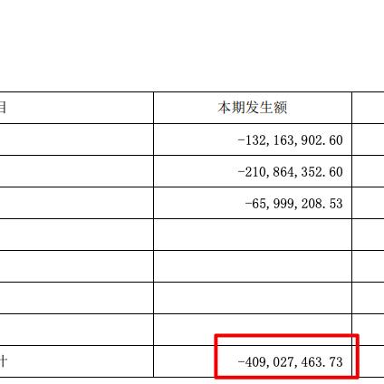 逾期贷款怎么应对?催收来了别慌张! 逾期贷款怎么应对?催收来了别慌张!
