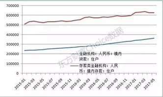 怎么分财产?离婚时房产、存款、债务到底该怎么算清楚? 怎么分财产?离婚时房产、存款、债务到底该怎么算清楚?