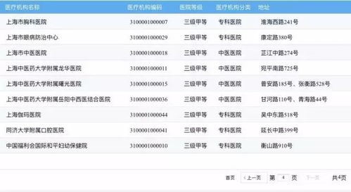 请律师查个人信息要多少钱?合法查询的实用指南 请律师查个人信息要多少钱?合法查询的实用指南