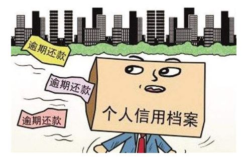 贷款逾期被催收?2020年的规矩你得懂! 贷款逾期被催收?2020年的规矩你得懂!