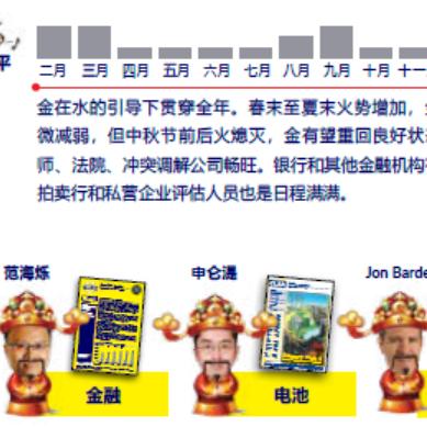 整形失败怎么请律师?突然面临美容纠纷怎么办? 整形失败怎么请律师?突然面临美容纠纷怎么办?