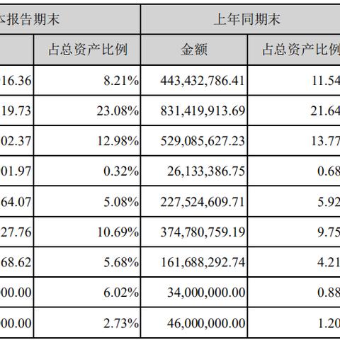 贷款逾期了怎么办?催收股东责任如何界定? 贷款逾期了怎么办?催收股东责任如何界定?