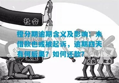 贷款逾期了怎么办?催收的意义大揭秘! 贷款逾期了怎么办?催收的意义大揭秘!