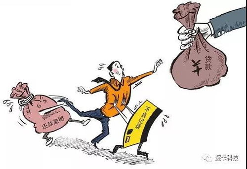 贷款逾期被催收,心里慌?教你几招不吃亏! 贷款逾期被催收,心里慌?教你几招不吃亏!