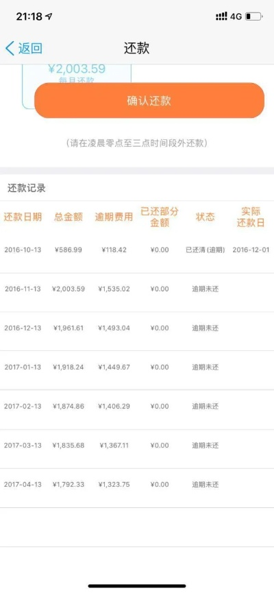 怎么成功催收逾期贷款？突然逾期了怎么办？