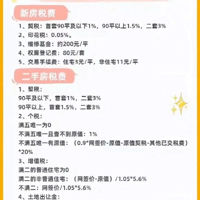 房产印花税怎么算?买套房到底要交多少钱?别被这几个坑骗了! 房产印花税怎么算?买套房到底要交多少钱?别被这几个坑骗了!
