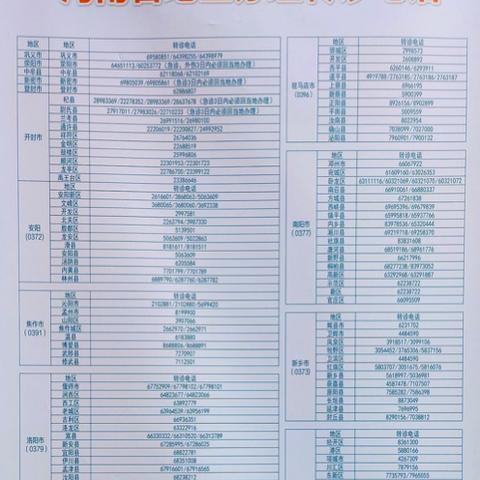 医保怎么报销?搞不清流程别慌,手把手教你省心又省钱 医保怎么报销?搞不清流程别慌,手把手教你省心又省钱
