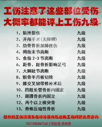 工伤九级伤残啥情况能评上？能赔多少钱？