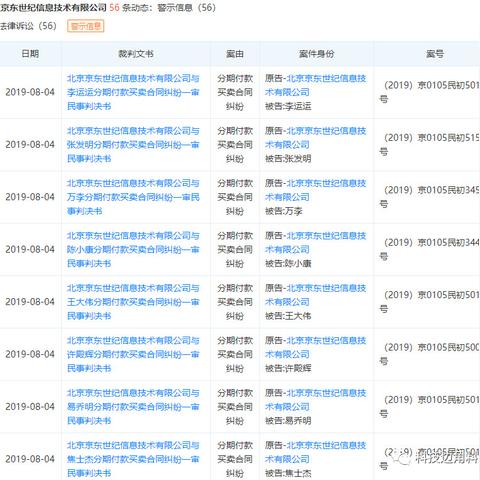 借钱不还，起诉老赖真的有用吗？一招教你把钱要回来！