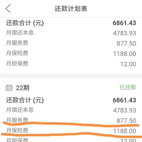 贷款逾期怎么办？大爷催收来势汹汹，如何巧妙应对？