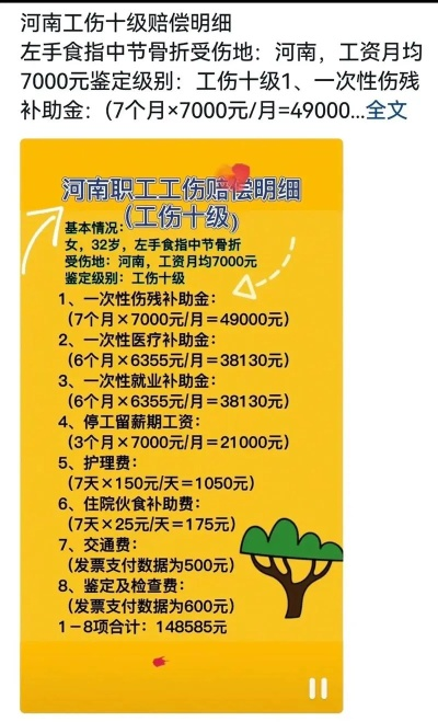农民工脚趾骨折，工伤能赔多少钱？钱又该咋拿？