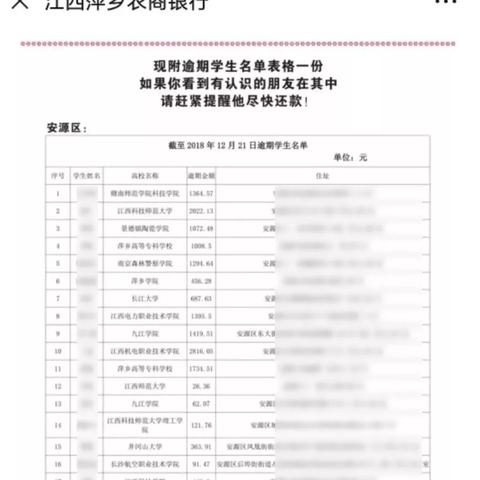 逾期贷款催收政策是什么？遇到催收怎么办？