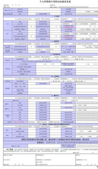 个税申报怎么报？漏报了怎么办？手把手教你避坑！
