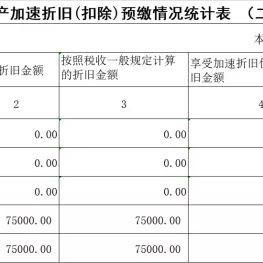 税前价格怎么算?搞错一步多掏钱,很多人到现在还不知道! 税前价格怎么算?搞错一步多掏钱,很多人到现在还不知道!