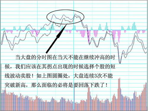 月利息怎么算？别被几分利绕晕了，一文讲清真实成本！