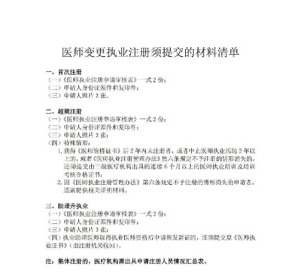 兰州申请律师执业证需要哪些材料？材料不全如何补救？