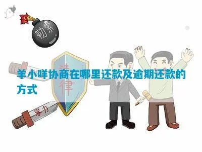 羊小咩信用贷款逾期了?催收上门怎么办?律师教你应对策略 羊小咩信用贷款逾期了?催收上门怎么办?律师教你应对策略