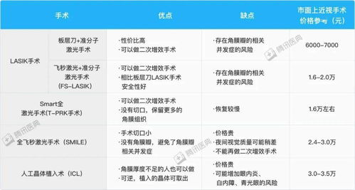 怎么查户籍?不知道去哪办、要带啥材料?一文全说清! 怎么查户籍?不知道去哪办、要带啥材料?一文全说清!