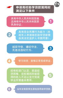 贷款月供怎么算?手把手教你避开数字陷阱,省下几万块! 贷款月供怎么算?手把手教你避开数字陷阱,省下几万块!